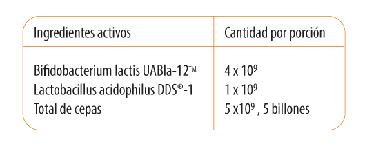 Cepas ProBiotix Kids & Teens